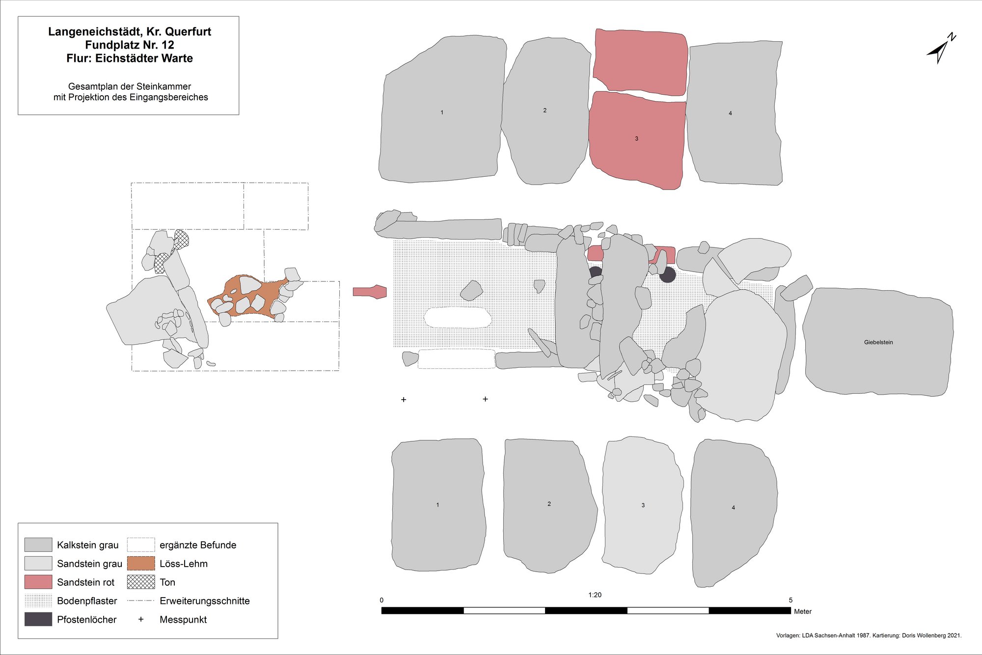 Gesamtplan des Großsteingrabes mit Decksteinen